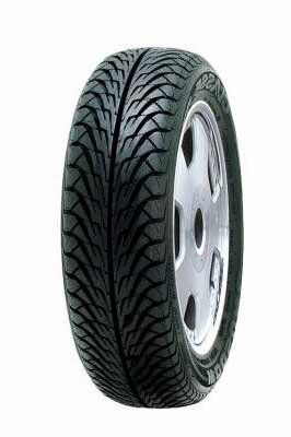 Фото Nexen Classe Premiere